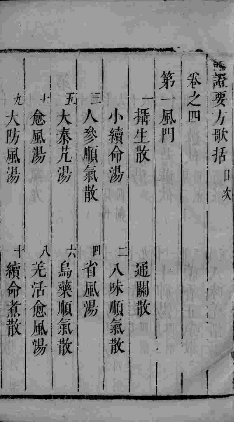 医学启蒙汇编  卷4